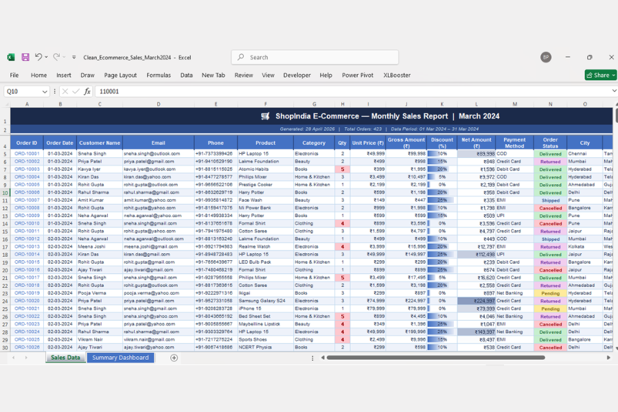 Clean structured Excel data after data cleaning — VRINDA AI ANALYTICS Jamshedpur