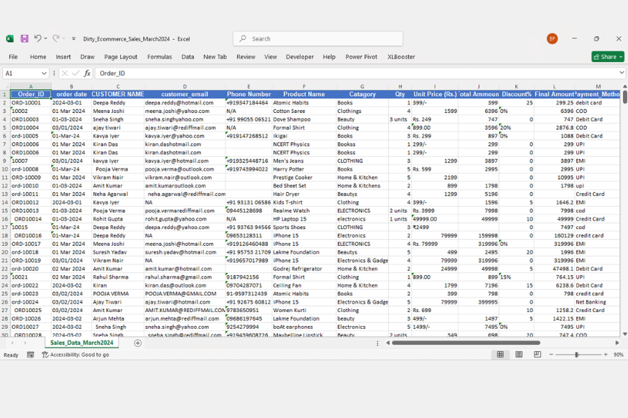 Why Data Cleaning is the Most Important Step Before Any Business Report